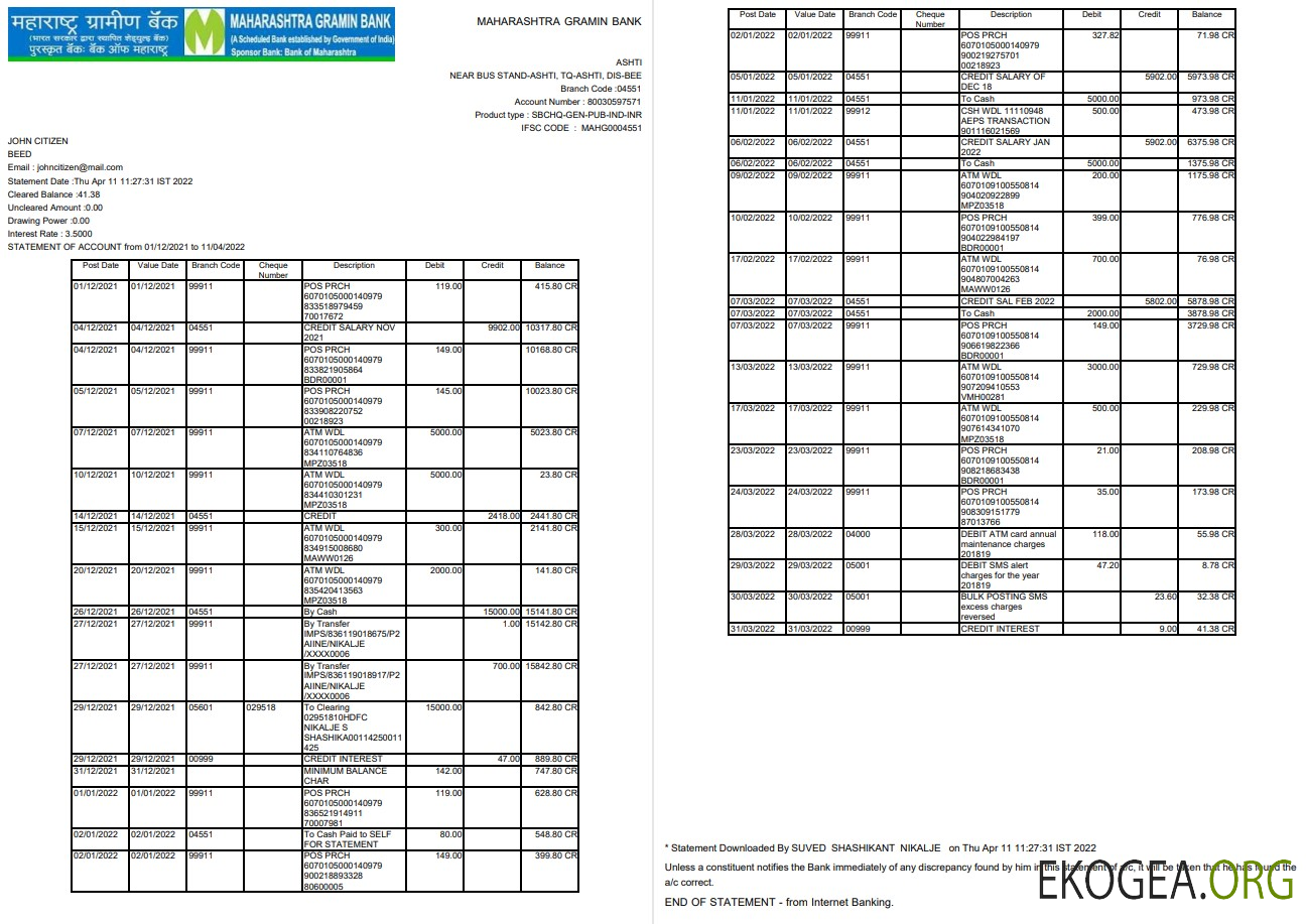 Relevé bancaire indien du Maharashtra 2 pages.pdf